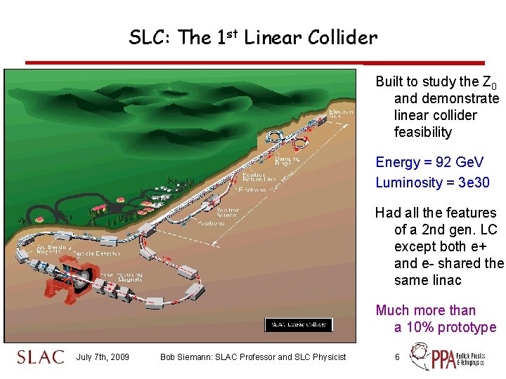 SLC: The 1 st Linear Collider Built to study the Z 0 and demonstrate