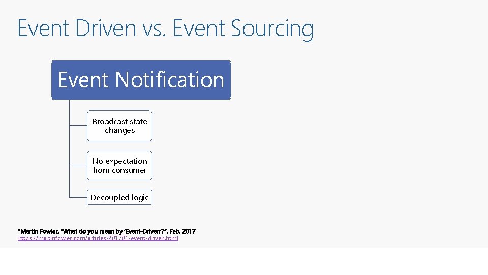 Event Driven vs. Event Sourcing Event Notification Broadcast state changes No expectation from consumer