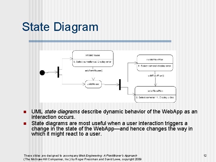 State Diagram n n UML state diagrams describe dynamic behavior of the Web. App