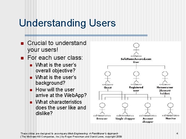 Understanding Users n n Crucial to understand your users! For each user class: n