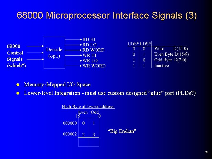 68000 Microprocessor Interface Signals (3) 68000 Control Signals (which? ) l l Memory-Mapped I/O