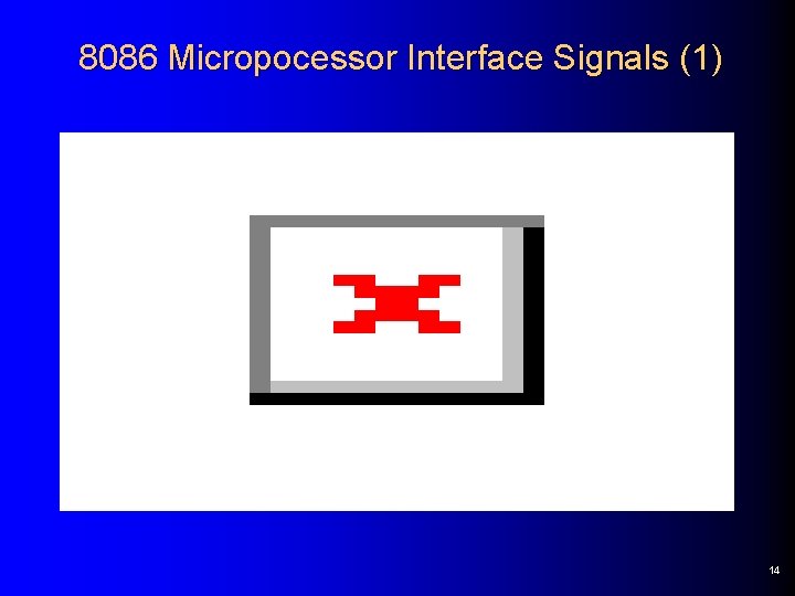 8086 Micropocessor Interface Signals (1) 14 