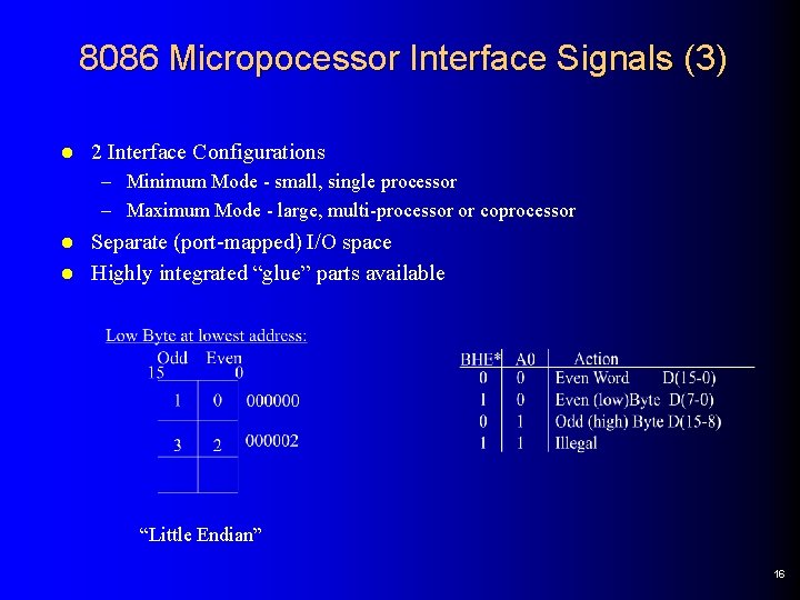 8086 Micropocessor Interface Signals (3) l 2 Interface Configurations – Minimum Mode - small,