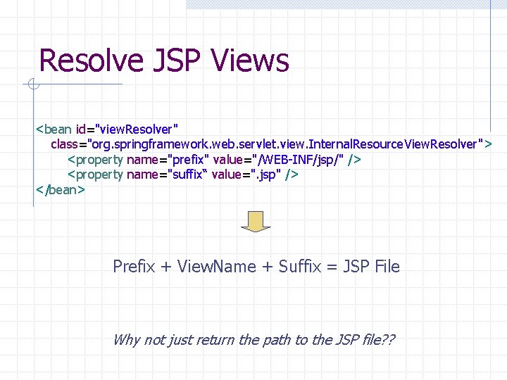Resolve JSP Views <bean id="view. Resolver" class="org. springframework. web. servlet. view. Internal. Resource. View.