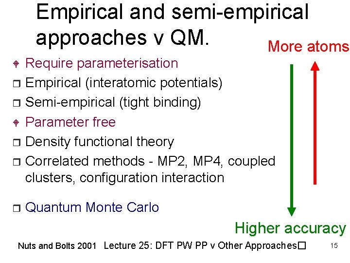 Empirical and semi-empirical approaches v QM. More atoms Require parameterisation r Empirical (interatomic potentials)