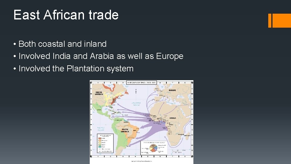 East African trade • Both coastal and inland • Involved India and Arabia as