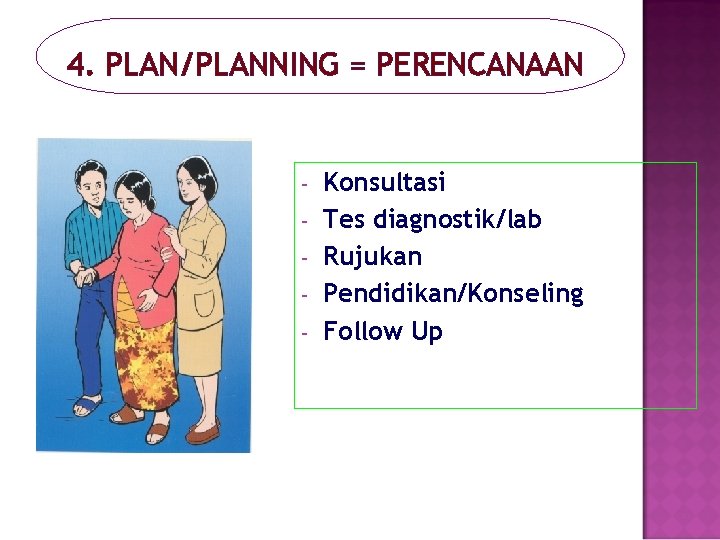 4. PLAN/PLANNING = PERENCANAAN - Konsultasi Tes diagnostik/lab Rujukan Pendidikan/Konseling Follow Up 