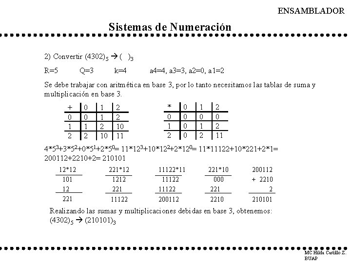 ENSAMBLADOR Sistemas de Numeración 2) Convertir (4302)5 ( )3 R=5 Q=3 k=4 a 4=4,