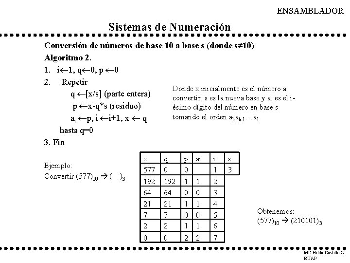 ENSAMBLADOR Sistemas de Numeración Conversión de números de base 10 a base s (donde