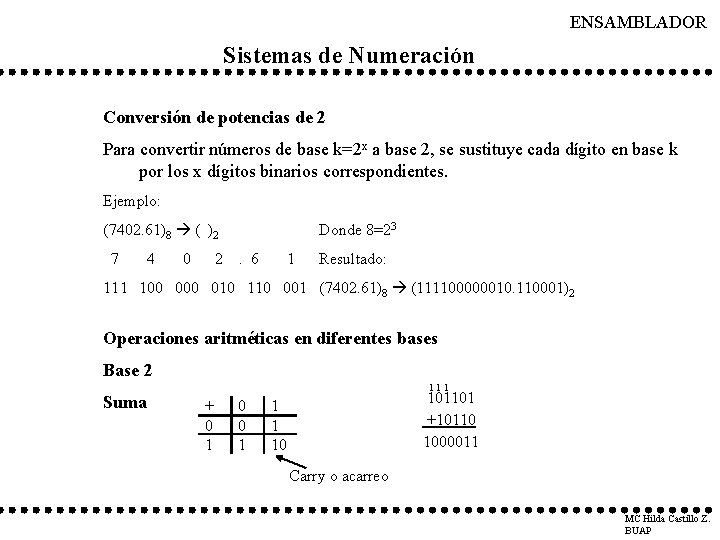 ENSAMBLADOR Sistemas de Numeración Conversión de potencias de 2 Para convertir números de base