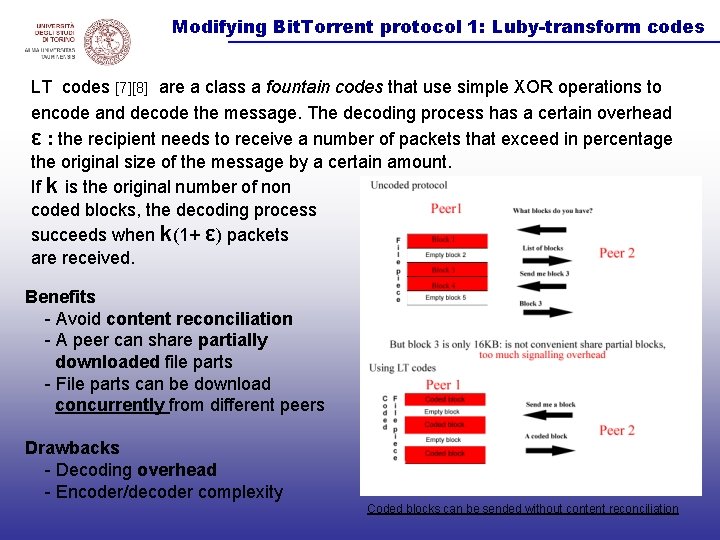 Modifying Bit. Torrent protocol 1: Luby-transform codes LT codes [7][8] are a class a