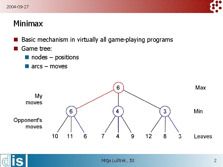 2004 -09 -27 Minimax n Basic mechanism in virtually all game-playing programs n Game