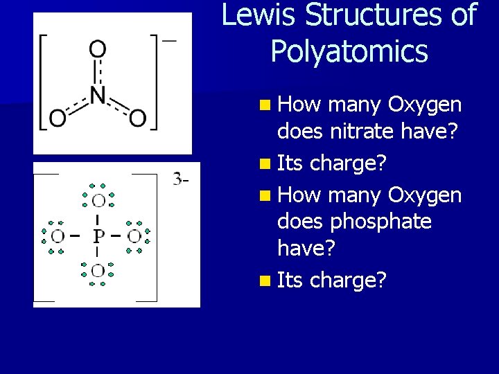 Lewis Structures of Polyatomics n How many Oxygen does nitrate have? n Its charge?