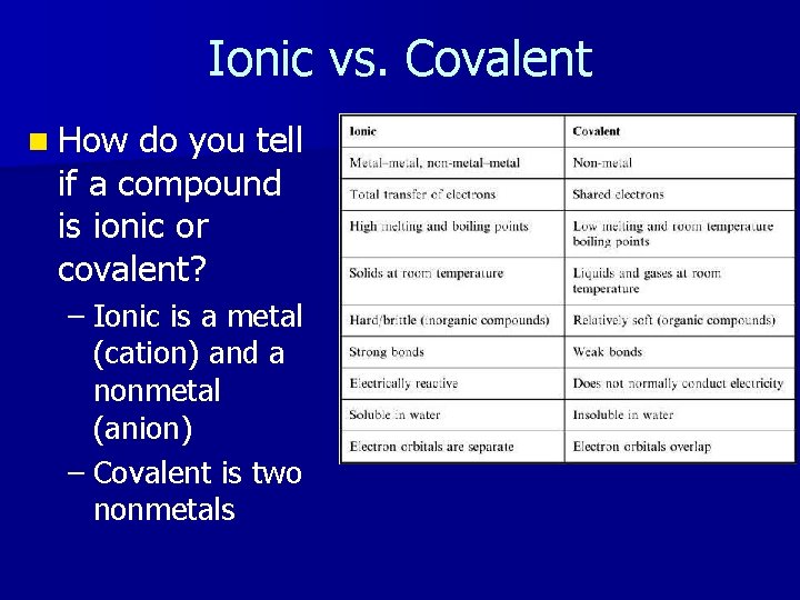 Ionic vs. Covalent n How do you tell if a compound is ionic or