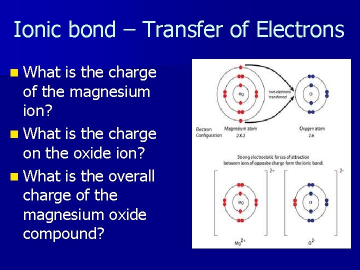Ionic bond – Transfer of Electrons n What is the charge of the magnesium