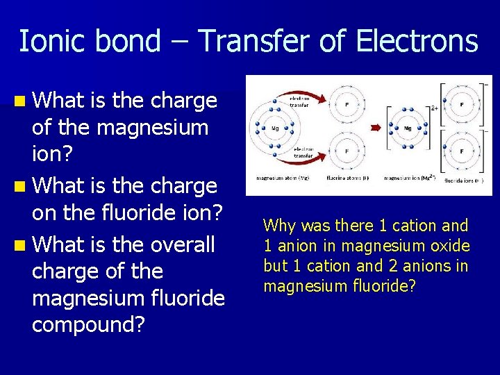 Ionic bond – Transfer of Electrons n What is the charge of the magnesium