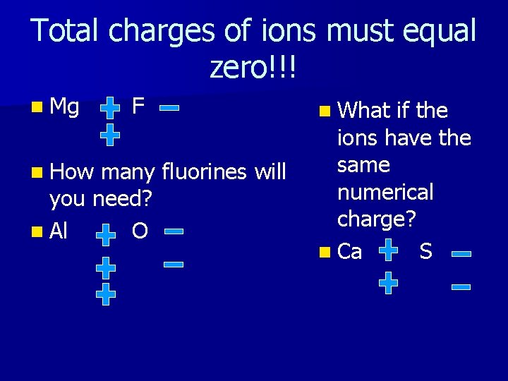 Total charges of ions must equal zero!!! n Mg n How F many fluorines