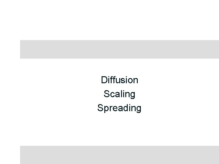 Diffusion Scaling Spreading 