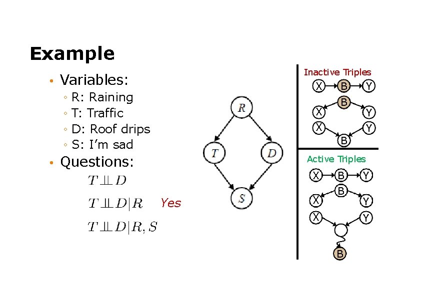 Example • Inactive Triples Variables: X ◦ R: Raining ◦ T: Traffic ◦ D:
