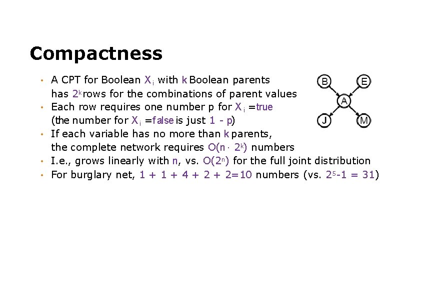 Compactness • • • A CPT for Boolean X i with k Boolean parents