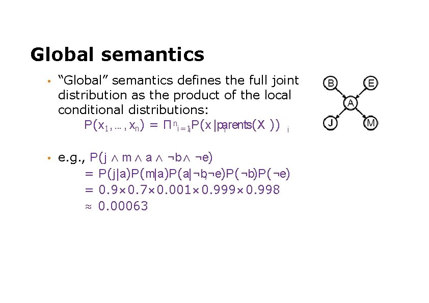 Global semantics • “Global” semantics defines the full joint distribution as the product of
