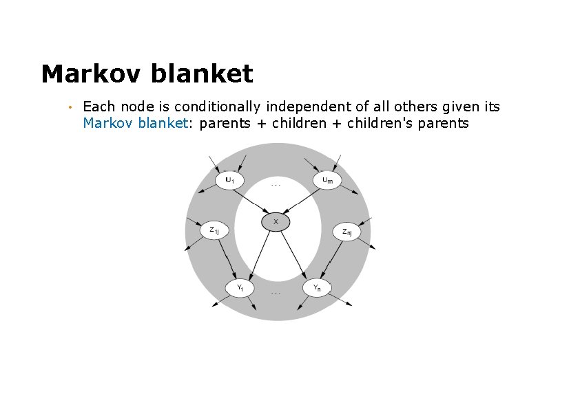 Markov blanket • Each node is conditionally independent of all others given its Markov