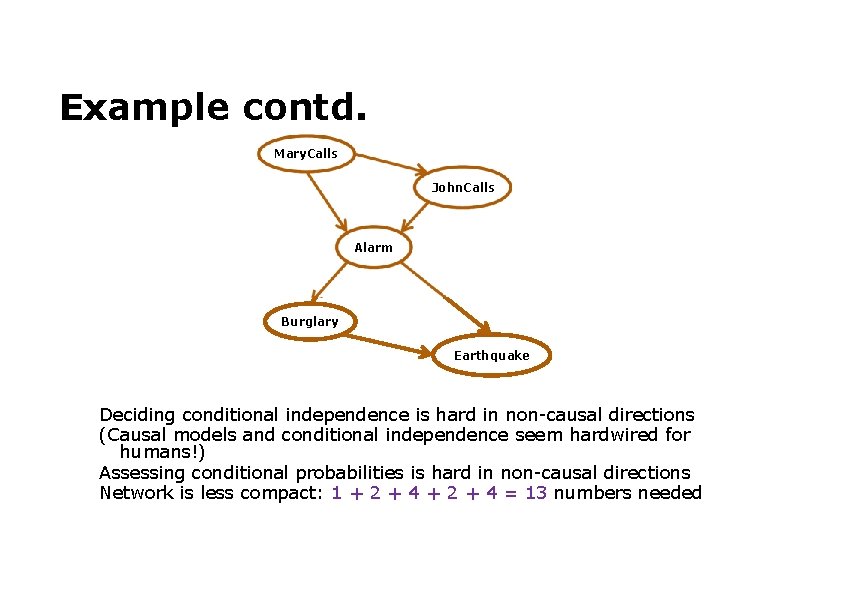 Example contd. Mary. Calls John. Calls Alarm Burglary Earthquake Deciding conditional independence is hard
