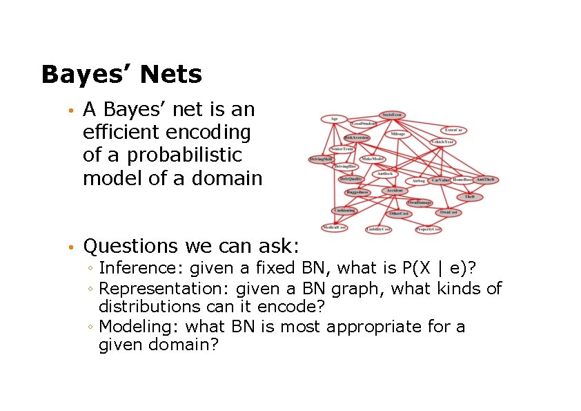 Bayes’ Nets • A Bayes’ net is an efficient encoding of a probabilistic model
