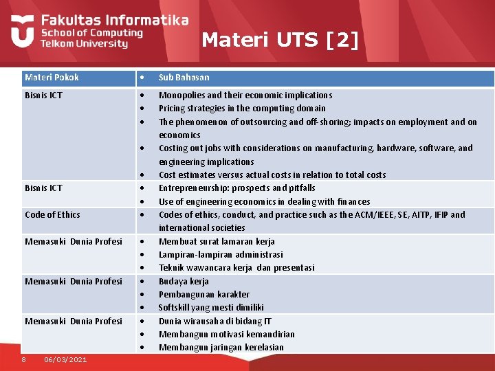 Materi UTS [2] Materi Pokok Sub Bahasan Bisnis ICT Monopolies and their economic implications