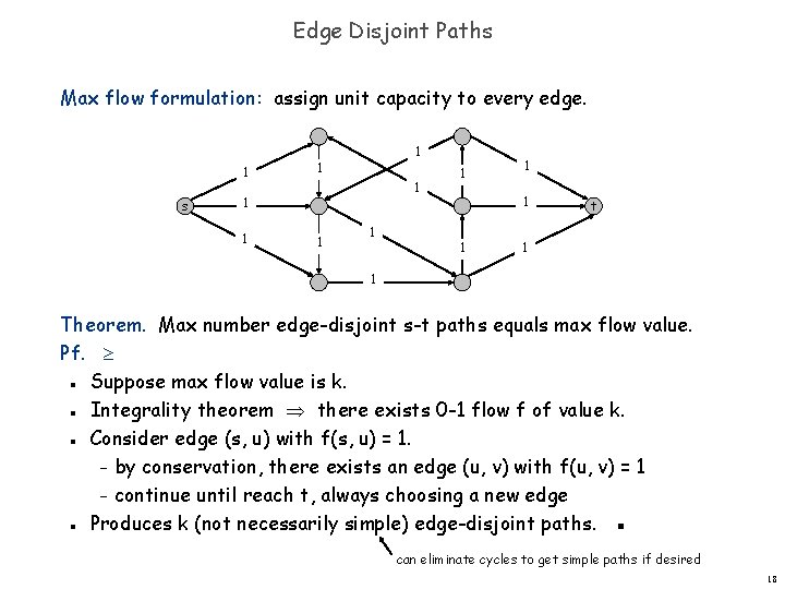 Edge Disjoint Paths Max flow formulation: assign unit capacity to every edge. 1 s