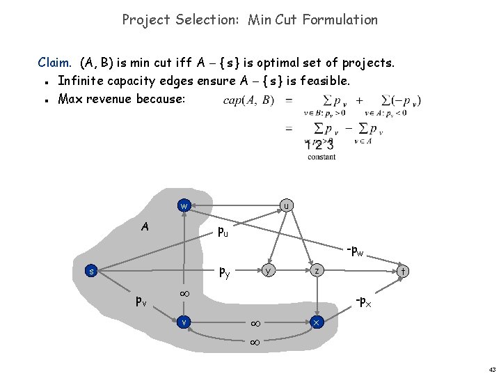 Project Selection: Min Cut Formulation Claim. (A, B) is min cut iff A {