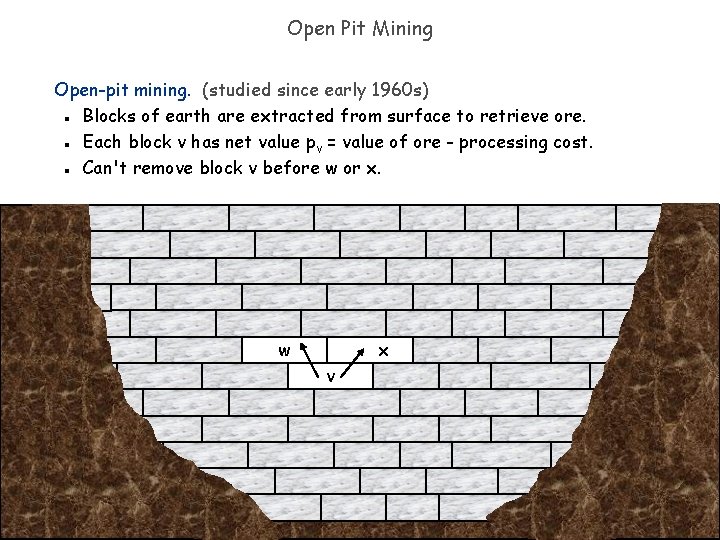 Open Pit Mining Open-pit mining. (studied since early 1960 s) Blocks of earth are