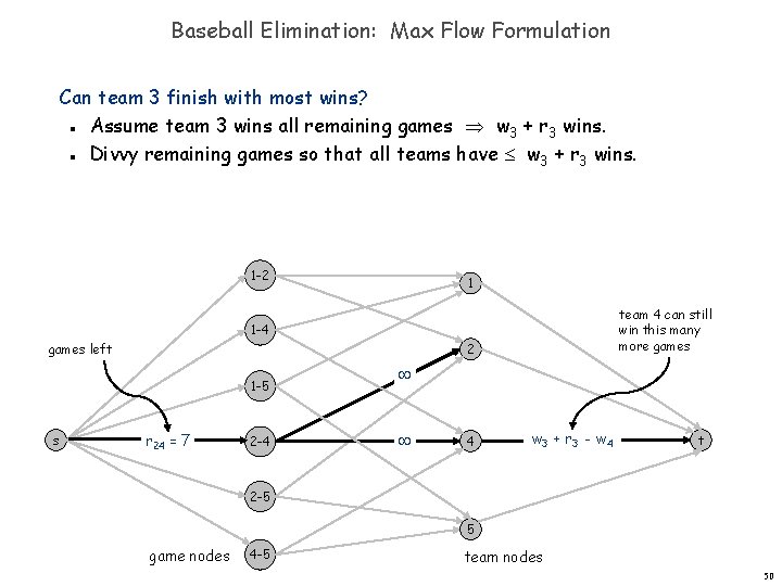 Baseball Elimination: Max Flow Formulation Can team 3 finish with most wins? Assume team