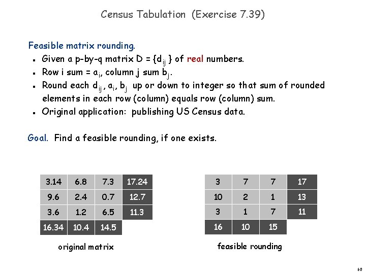 Census Tabulation (Exercise 7. 39) Feasible matrix rounding. Given a p-by-q matrix D =