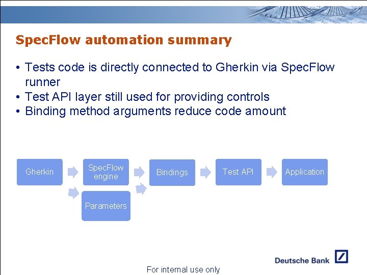 Spec. Flow automation summary • Tests code is directly connected to Gherkin via Spec. Spec. Flow automation summary • Tests code is directly connected to Gherkin via Spec.