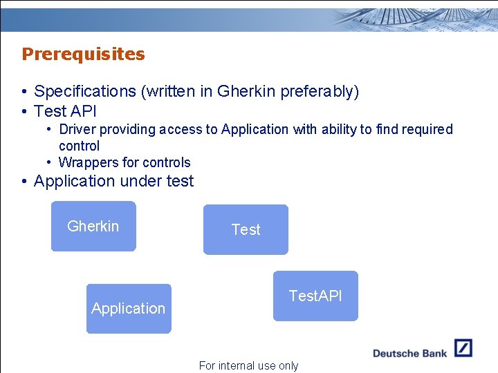 Prerequisites • Specifications (written in Gherkin preferably) • Test API • Driver providing access Prerequisites • Specifications (written in Gherkin preferably) • Test API • Driver providing access