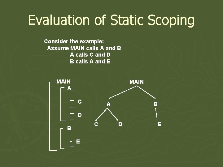 Evaluation of Static Scoping Consider the example: Assume MAIN calls A and B A