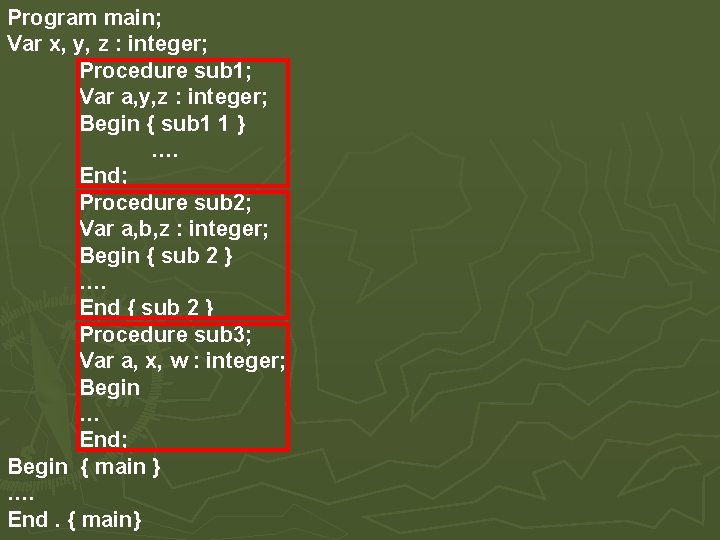 Program main; Var x, y, z : integer; Procedure sub 1; Var a, y,