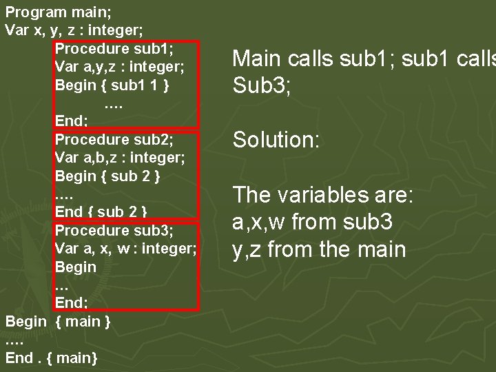 Program main; Var x, y, z : integer; Procedure sub 1; Var a, y,