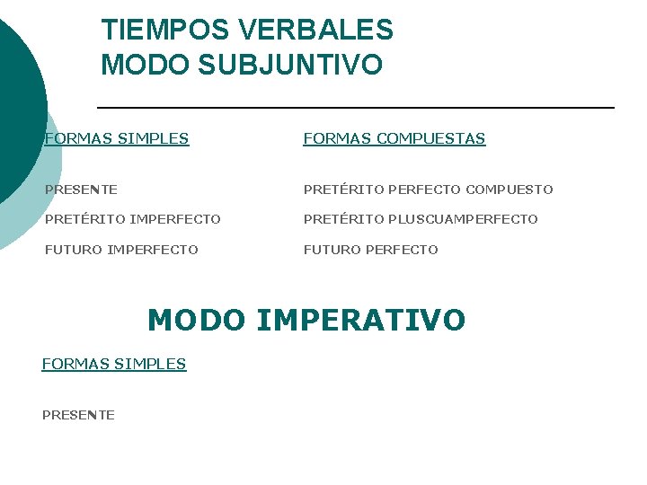 TIEMPOS VERBALES MODO SUBJUNTIVO FORMAS SIMPLES FORMAS COMPUESTAS PRESENTE PRETÉRITO PERFECTO COMPUESTO PRETÉRITO IMPERFECTO