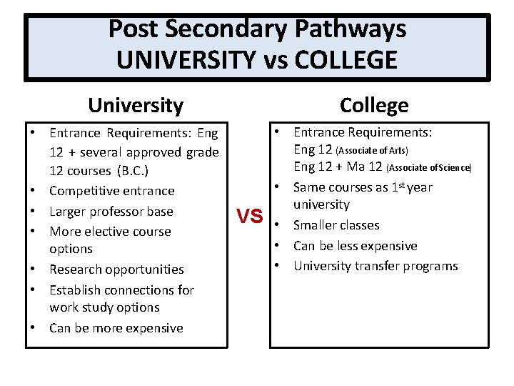 Post Secondary Pathways UNIVERSITY vs COLLEGE University • Entrance Requirements: Eng 12 + several