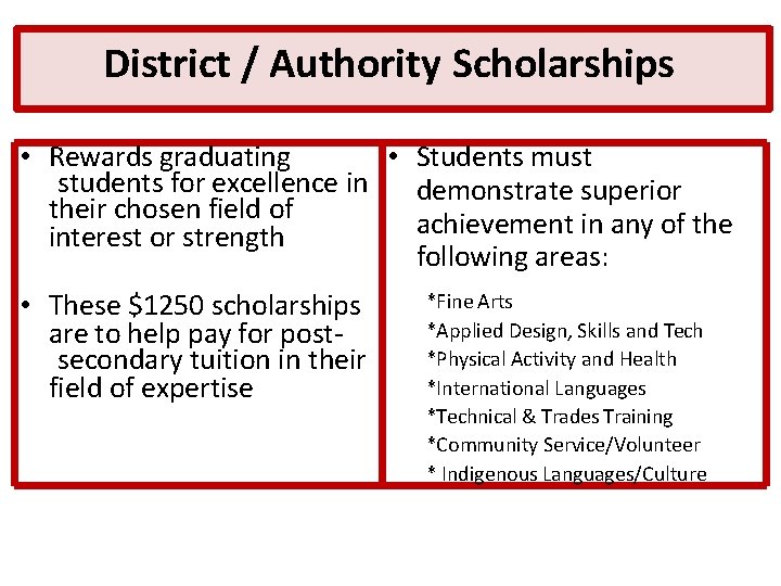 District / Authority Scholarships • Students must • Rewards graduating students for excellence in