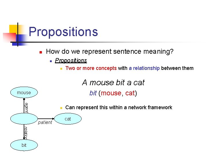 Propositions n How do we representence meaning? n Propositions n Two or more concepts