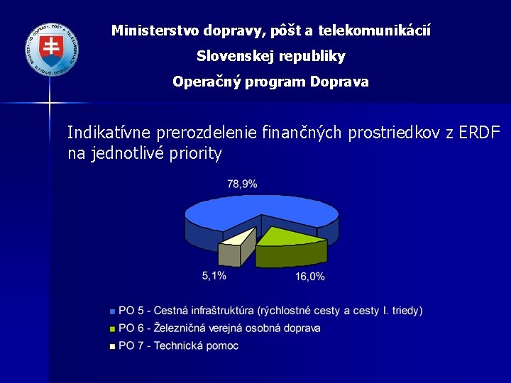 Ministerstvo dopravy, pôšt a telekomunikácií Slovenskej republiky Operačný program Doprava Indikatívne prerozdelenie finančných prostriedkov