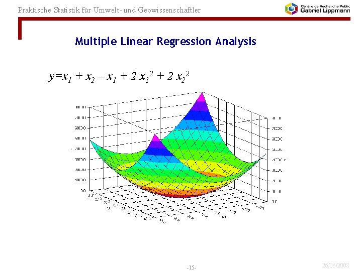 Praktische Statistik für Umwelt- und Geowissenschaftler Multiple Linear Regression Analysis y=x 1 + x