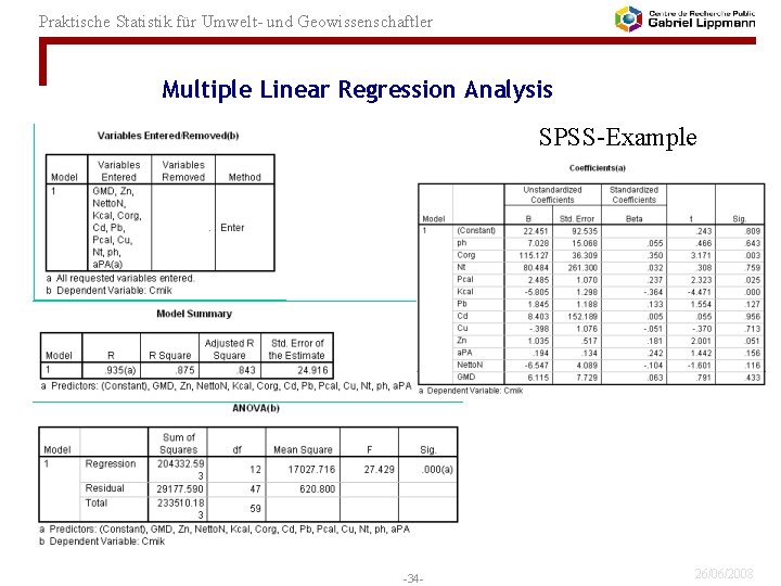 Praktische Statistik für Umwelt- und Geowissenschaftler Multiple Linear Regression Analysis SPSS-Example -34 - 26/06/2008