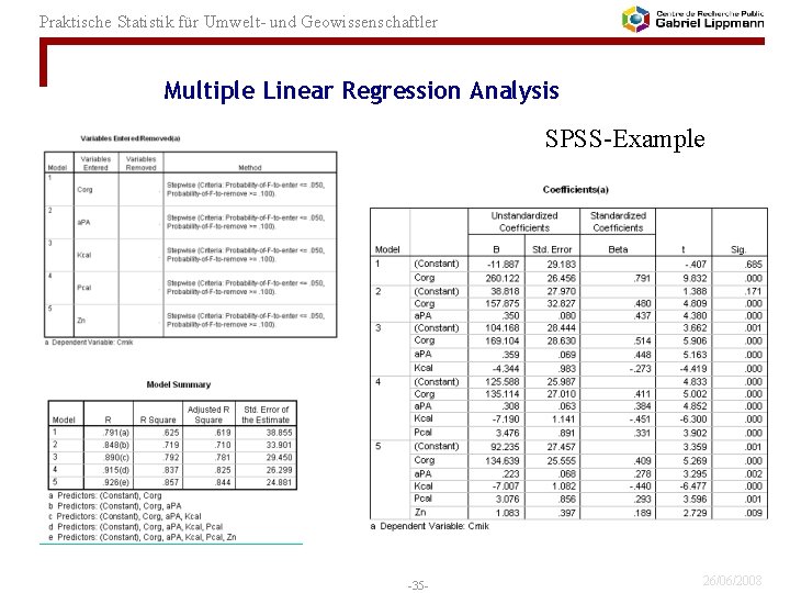 Praktische Statistik für Umwelt- und Geowissenschaftler Multiple Linear Regression Analysis SPSS-Example -35 - 26/06/2008