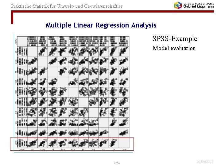 Praktische Statistik für Umwelt- und Geowissenschaftler Multiple Linear Regression Analysis SPSS-Example Model evaluation -36