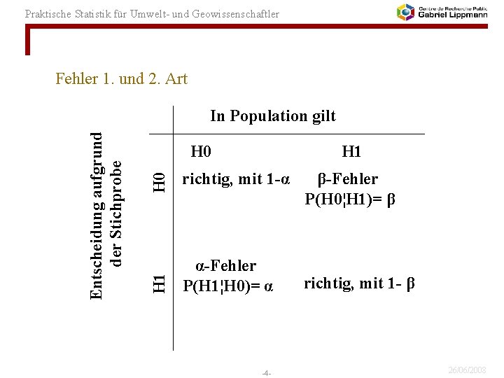 Praktische Statistik für Umwelt- und Geowissenschaftler Fehler 1. und 2. Art H 1 H