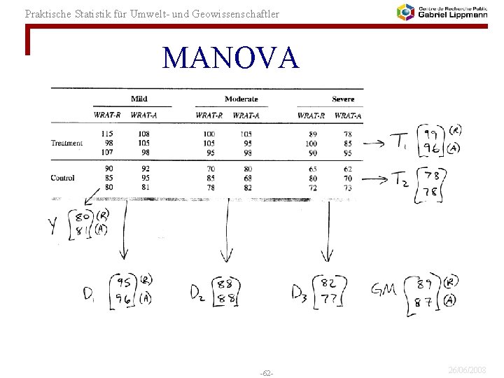 Praktische Statistik für Umwelt- und Geowissenschaftler MANOVA -62 - 26/06/2008 